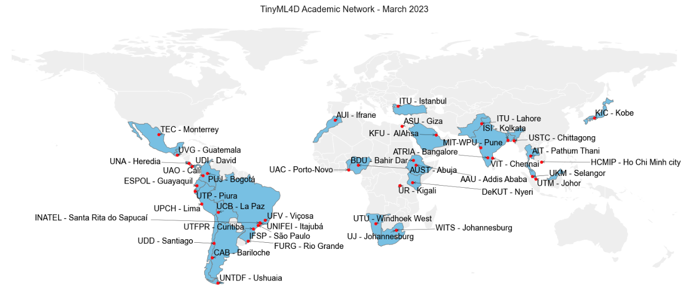 TinyML4D Academic Network